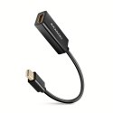 Adapter AXAGON RVDM-HI14N Mini DisplayPort - HDMI Adapter AXAGON RVDM-HI14N Mini DisplayPort - HDMI