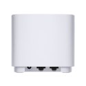 Router ASUS ZenWiFi XD5(2pk White) Router ASUS ZenWiFi XD5(2pk White)