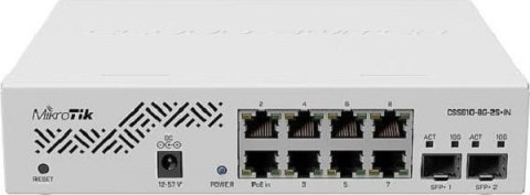 CSS610-8G-2S+IN CSS610-8G-2S+IN