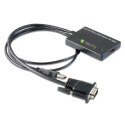 Konwerter TECHLY 301665 HDMI - VGA/Audio Konwerter TECHLY 301665 HDMI - VGA/Audio