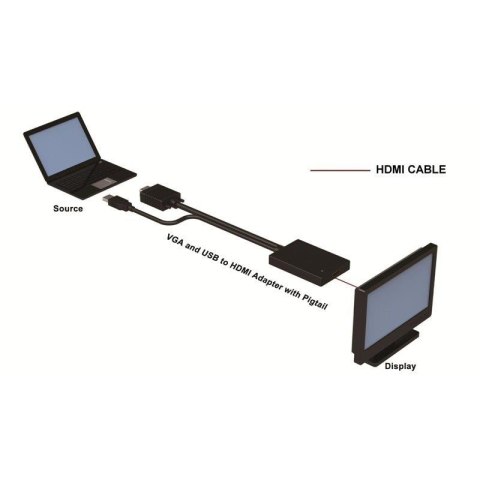 Konwerter TECHLY 301665 HDMI - VGA/Audio Konwerter TECHLY 301665 HDMI - VGA/Audio