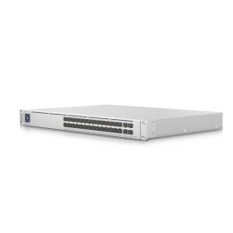USW-PRO-Aggregation