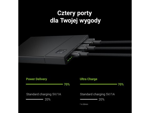 Powerbank GREEN CELL PowerPlay10S 10000 mAh PBGC02S Powerbank GREEN CELL PowerPlay10S 10000 mAh PBGC02S