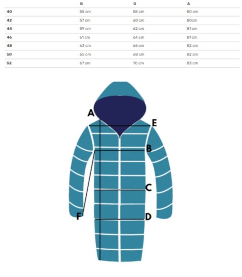 Damska kurta przejściowa lekko ocieplana TERESA (Biały)