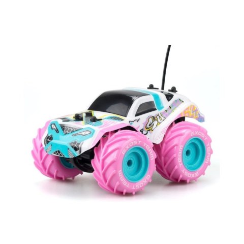 Aqua typhoon amazone Aqua typhoon amazone