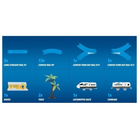 Basic train set DUMEL Basic train set DUMEL