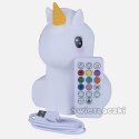 Świetlaczek jednorożec mm019 MESCOMP Świetlaczek jednorożec mm019 MESCOMP