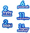 MĄDRA SOWA E-EDU TAŃCZY ŚPIEWA RECYTUJE MÓWI POLSKU MĄDRA SOWA E-EDU TAŃCZY ŚPIEWA RECYTUJE MÓWI POLSKU
