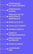 Robot KNABO SMART kosmiczny zwiadowca sterowany na pilota Robot KNABO SMART kosmiczny zwiadowca sterowany na pilota