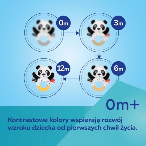 Interakt. sens. zab. leniwiec Interakt. sens. zab. leniwiec