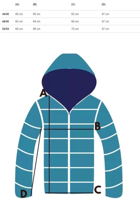 Klasyczna RAMONESKA kurtka damska PLUS SIZE (Zielony) Klasyczna RAMONESKA kurtka damska PLUS SIZE (Zielony)