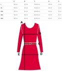 Letnia sukienka MAXI Elegancka Nadruk w kwiaty Dekolt serek (Wielokolorowy) Letnia sukienka MAXI Elegancka Nadruk w kwiaty Dekolt serek (Wielokolorowy)