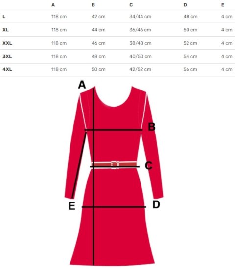 Letnia sukienka MAXI Elegancka Nadruk w kwiaty Dekolt serek (Wielokolorowy) Letnia sukienka MAXI Elegancka Nadruk w kwiaty Dekolt serek (Wielokolorowy)