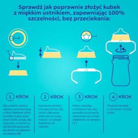 Kubek z sil ust.150ml firstcup Kubek z sil ust.150ml firstcup