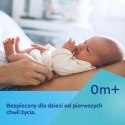 Zestaw piel. do paznokci blue CANPOL BABIES Zestaw piel. do paznokci blue CANPOL BABIES