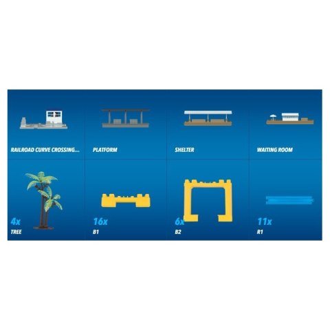 Railroad expansion set Railroad expansion set